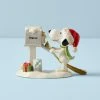Lenox Personalized Ornaments Snoopy's Letter To Santa Ornament